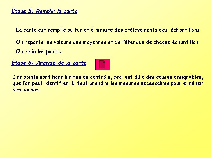 Etape 5: Remplir la carte La carte est remplie au fur et à mesure