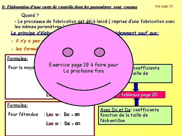 8: Elaboration d'une carte de contrôle dont les paramètres sont connus voir page 16 8: Elaboration d'une carte de contrôle dont les paramètres sont connus voir page 16