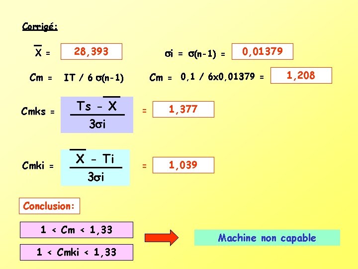 Corrigé: X = Cm = 28, 393 i = (n-1) = 0, 01379 Cm