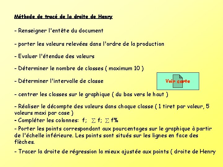 Méthode de tracé de la droite de Henry - Renseigner l'entête du document -