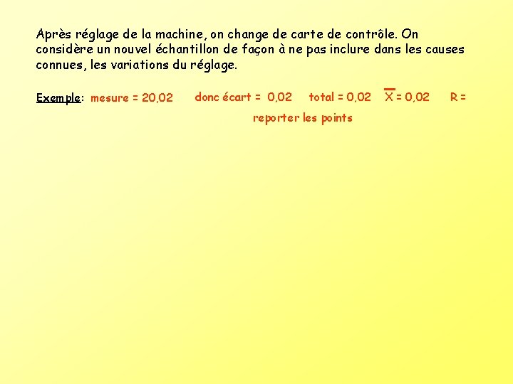 Après réglage de la machine, on change de carte de contrôle. On considère un Après réglage de la machine, on change de carte de contrôle. On considère un