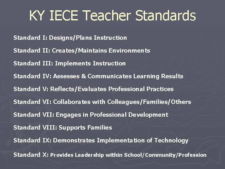 KY IECE Teacher Standards Standard I: Designs/Plans Instruction Standard II: Creates/Maintains Environments Standard III: