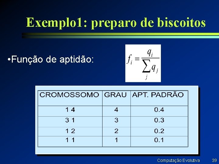 Exemplo 1: preparo de biscoitos • Função de aptidão: Computação Evolutiva 39 