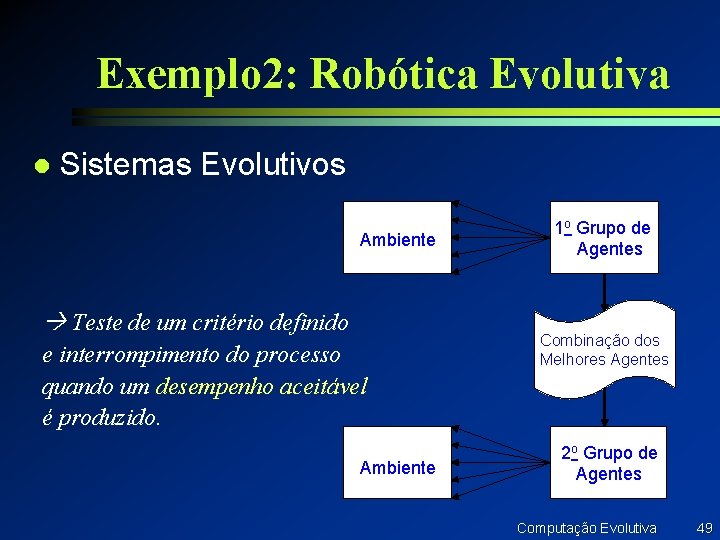 Exemplo 2: Robótica Evolutiva l Sistemas Evolutivos Ambiente Teste de um critério definido e Exemplo 2: Robótica Evolutiva l Sistemas Evolutivos Ambiente Teste de um critério definido e