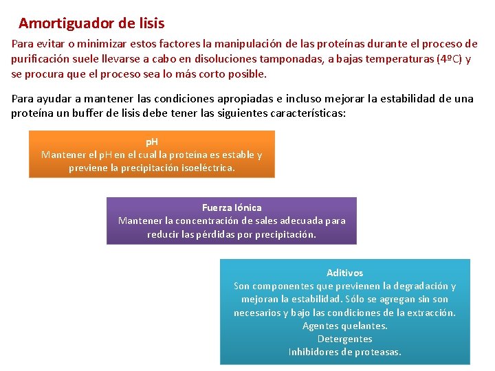 Amortiguador de lisis Para evitar o minimizar estos factores la manipulación de las proteínas Amortiguador de lisis Para evitar o minimizar estos factores la manipulación de las proteínas