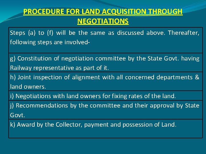 PROCEDURE FOR LAND ACQUISITION THROUGH NEGOTIATIONS Steps (a) to (f) will be the same