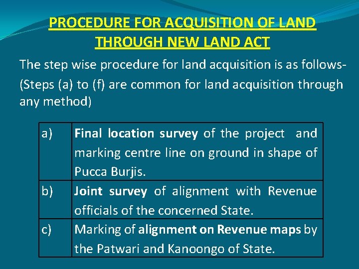 PROCEDURE FOR ACQUISITION OF LAND THROUGH NEW LAND ACT The step wise procedure for