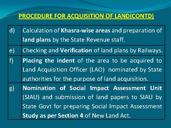 PROCEDURE FOR ACQUISITION OF LAND(CONTD) d) Calculation of Khasra-wise areas and preparation of land