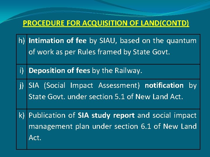 PROCEDURE FOR ACQUISITION OF LAND(CONTD) h) Intimation of fee by SIAU, based on the