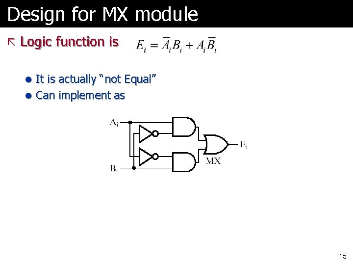 Design for MX module ã Logic function is l It is actually “not Equal”