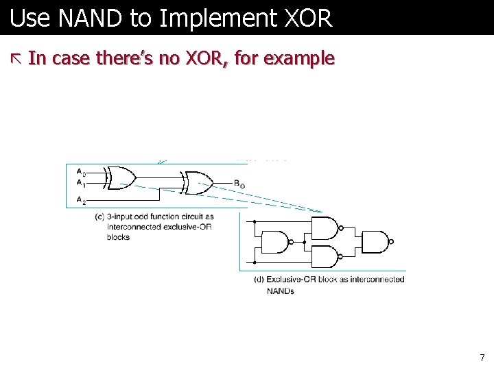 Use NAND to Implement XOR ã In case there’s no XOR, for example 7