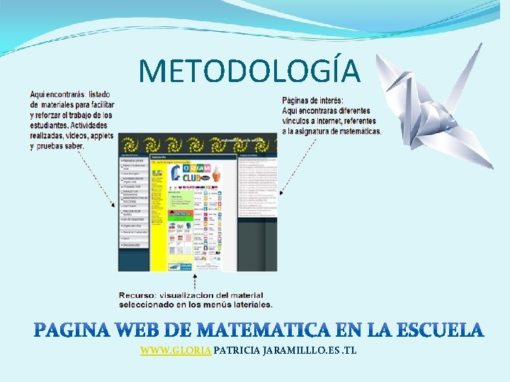 METODOLOGÍA WWW. GLORIA PATRICIA JARAMILLLO. ES. TL 