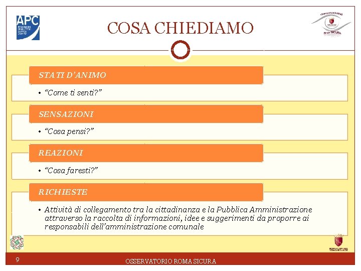 COSA CHIEDIAMO STATI D’ANIMO • “Come ti senti? ” SENSAZIONI • “Cosa pensi? ”