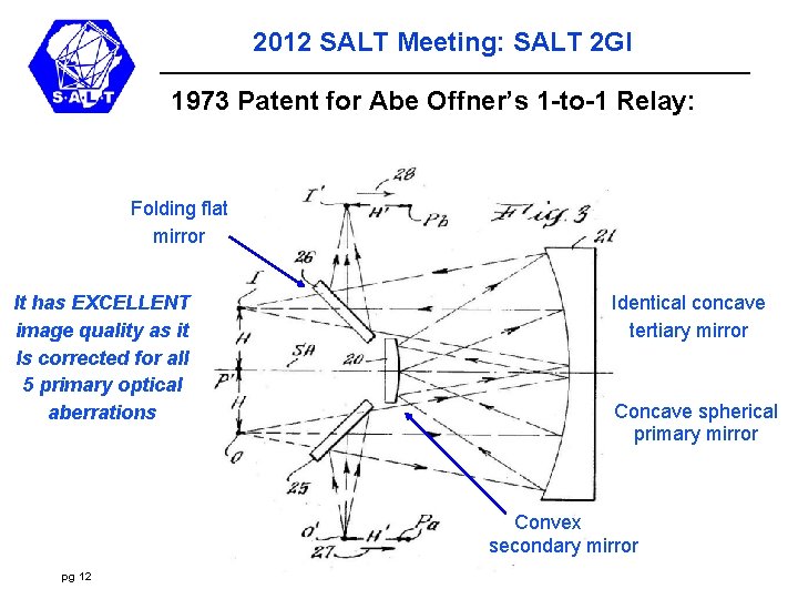 2012 SALT Meeting: SALT 2 GI 1973 Patent for Abe Offner’s 1 -to-1 Relay: