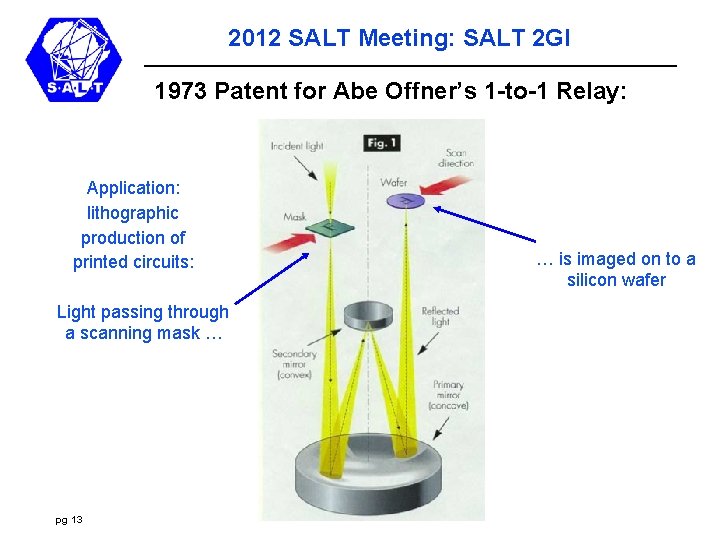 2012 SALT Meeting: SALT 2 GI 1973 Patent for Abe Offner’s 1 -to-1 Relay:
