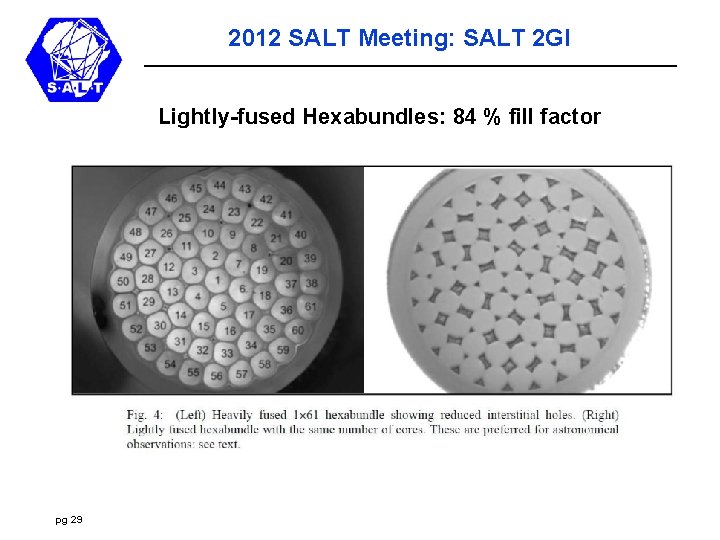2012 SALT Meeting: SALT 2 GI Lightly-fused Hexabundles: 84 % fill factor pg 29