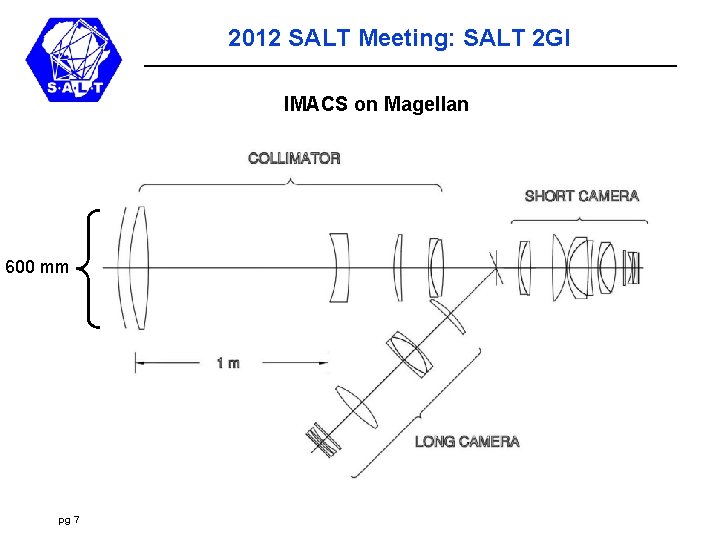 2012 SALT Meeting: SALT 2 GI IMACS on Magellan 600 mm pg 7 