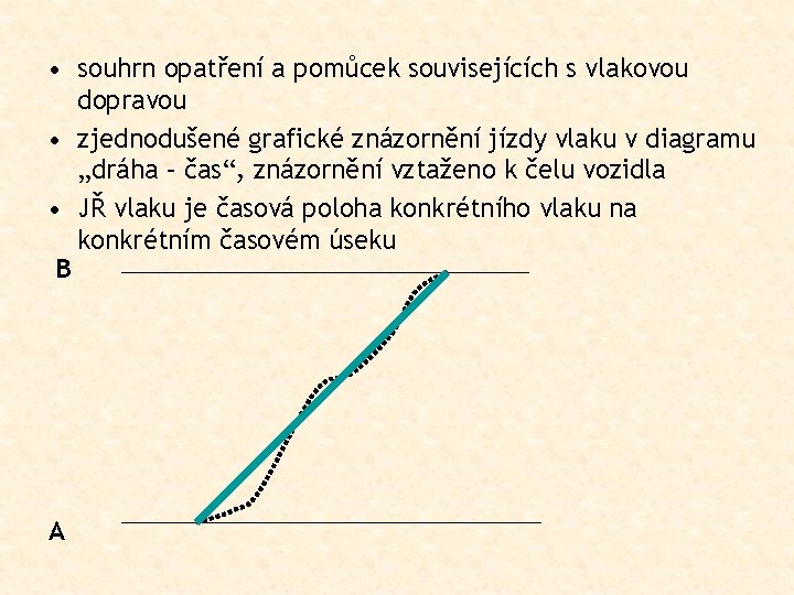  • souhrn opatření a pomůcek souvisejících s vlakovou dopravou • zjednodušené grafické znázornění