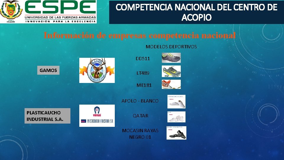 COMPETENCIA NACIONAL DEL CENTRO DE ACOPIO Información de empresas competencia nacional MODELOS DEPORTIVOS DD