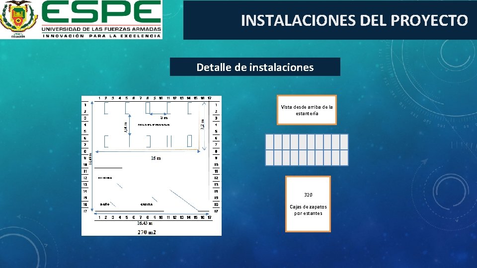 INSTALACIONES DEL PROYECTO Detalle de instalaciones Vista desde arriba de la estantería 320 Cajas