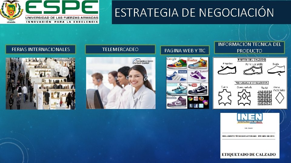 ESTRATEGIA DE NEGOCIACIÓN FERIAS INTERNACIONALES TELEMERCADEO PAGINA WEB Y TIC INFORMACION TECNICA DEL PRODUCTO