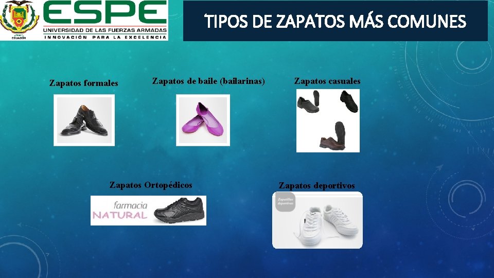 TIPOS DE ZAPATOS MÁS COMUNES Zapatos formales Zapatos de baile (bailarinas) Zapatos Ortopédicos Zapatos