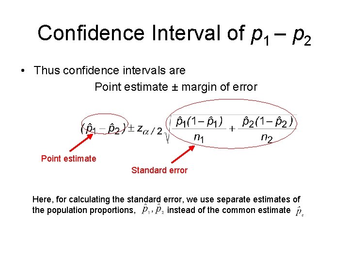 Confidence Interval of p 1 – p 2 • Thus confidence intervals are Point