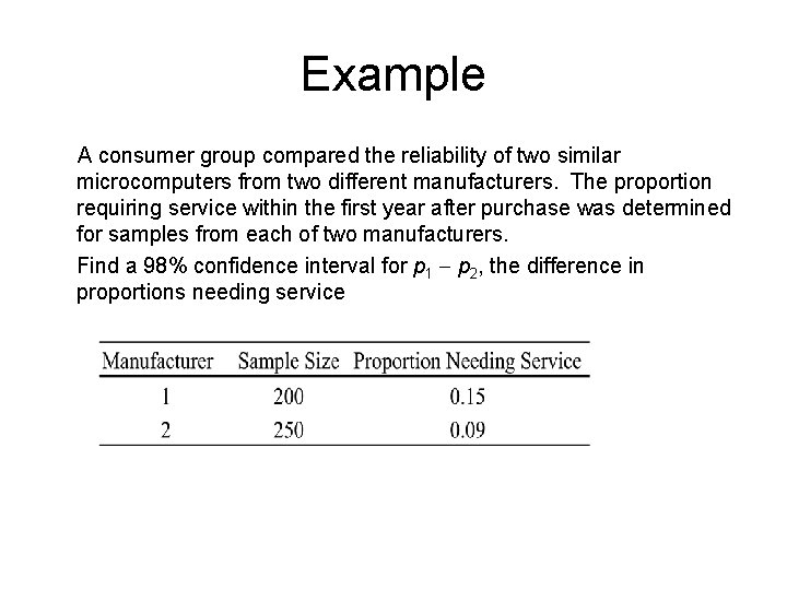 Example A consumer group compared the reliability of two similar microcomputers from two different