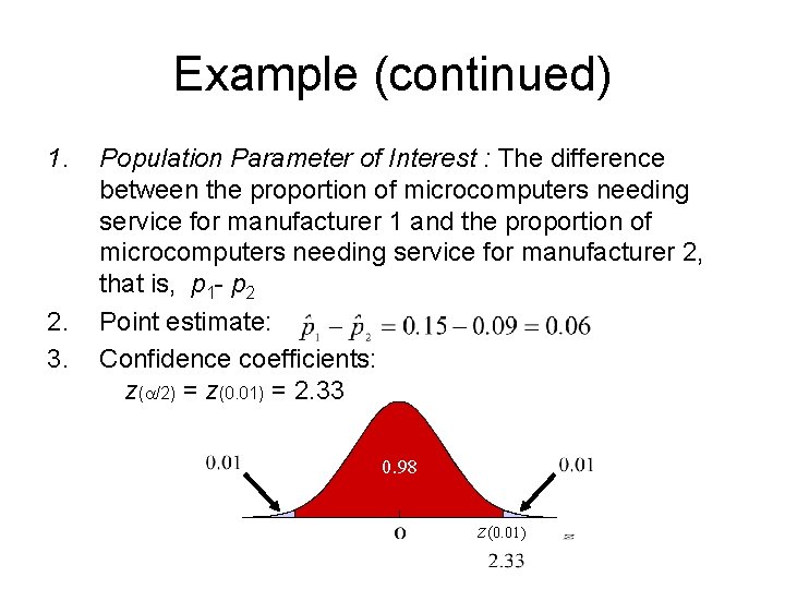 Example (continued) 1. 2. 3. Population Parameter of Interest : The difference between the