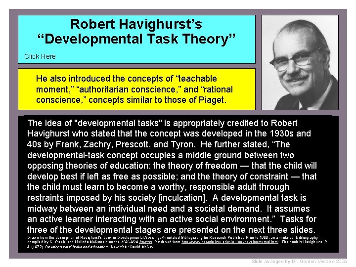Robert Havighurst’s “Developmental Task Theory” Click Here He also introduced the concepts of “teachable