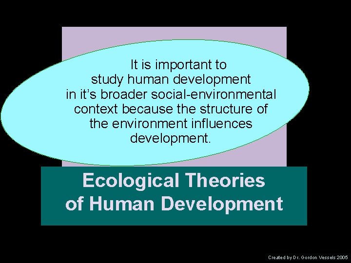  It is important to study human development in it’s broader social-environmental context because