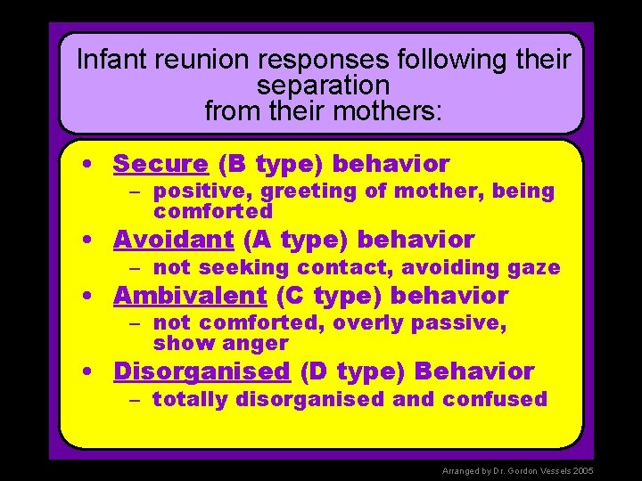 Infant reunion responses following their separation from their mothers: • Secure (B type) behavior