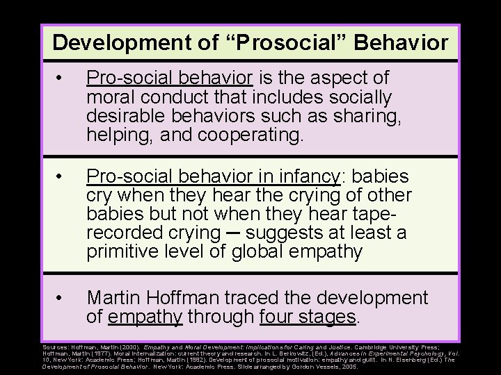 Development of “Prosocial” Behavior • Pro-social behavior is the aspect of moral conduct that
