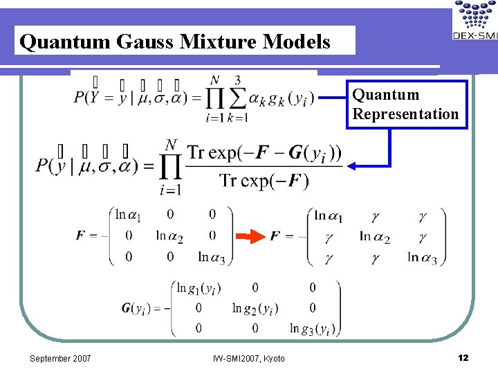 Quantum Gauss Mixture Models Quantum Representation September 2007 IW-SMI 2007, Kyoto 12 