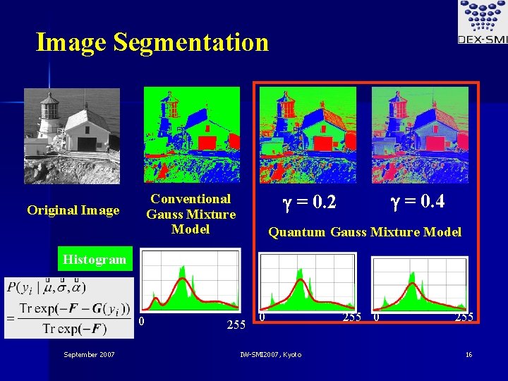 Image Segmentation Original Image g = 0. 4 g = 0. 2 Conventional Gauss