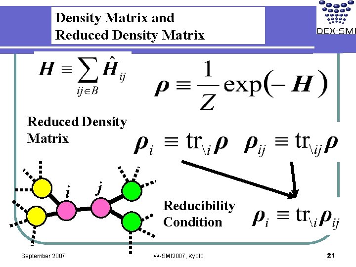 Density Matrix and Reduced Density Matrix i September 2007 j Reducibility Condition IW-SMI 2007,