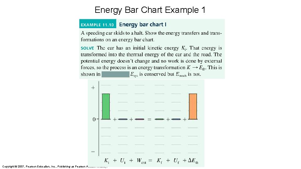 Energy Bar Chart Example 1 Copyright © 2007, Pearson Education, Inc. , Publishing as