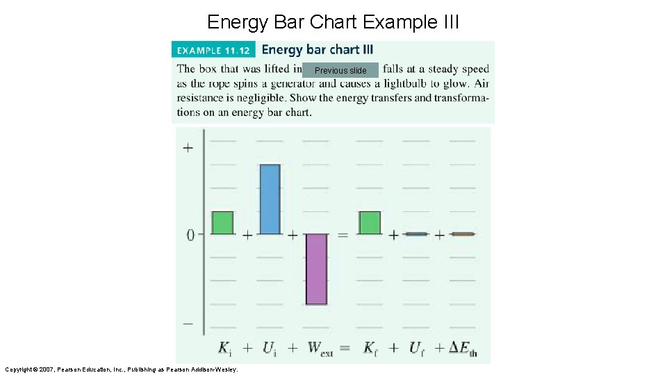 Energy Bar Chart Example III Previous slide Copyright © 2007, Pearson Education, Inc. ,