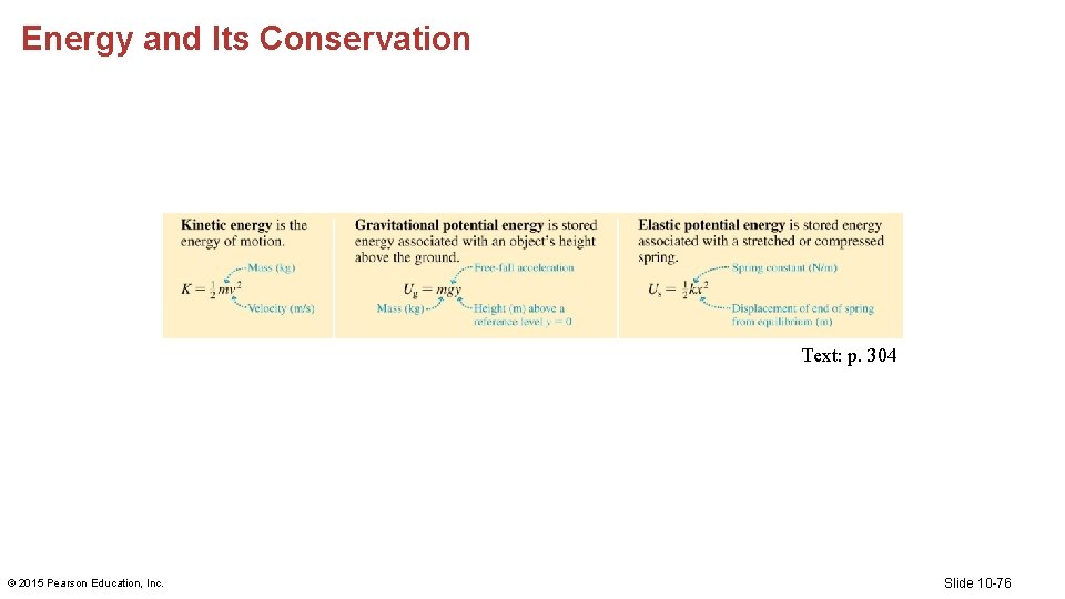 Energy and Its Conservation Text: p. 304 © 2015 Pearson Education, Inc. Slide 10