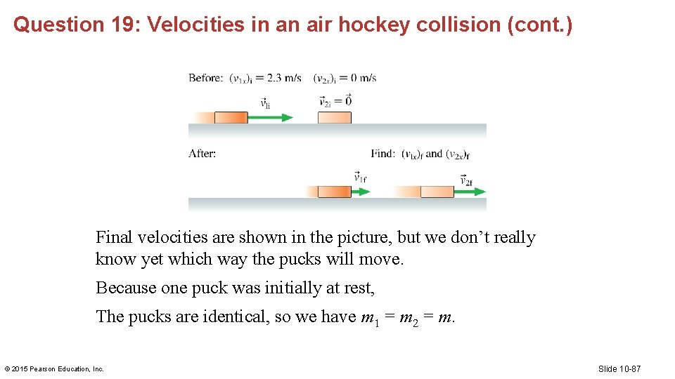 Question 19: Velocities in an air hockey collision (cont. ) Final velocities are shown