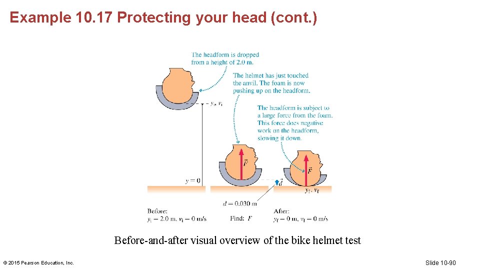 Example 10. 17 Protecting your head (cont. ) Before-and-after visual overview of the bike