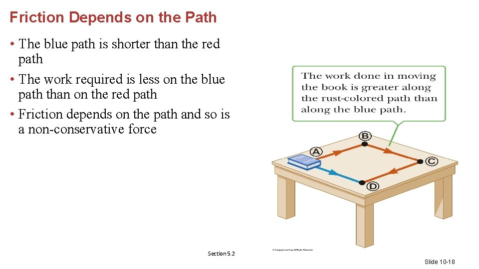 Friction Depends on the Path • The blue path is shorter than the red