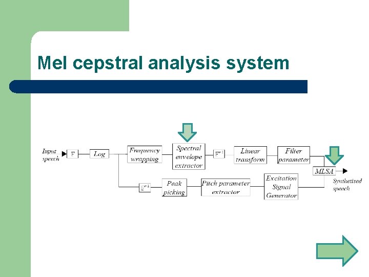 Mel cepstral analysis system 