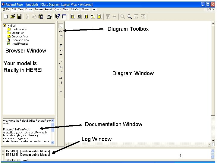 Diagram Toolbox Browser Window Your model is Really in HERE! Diagram Window Documentation Window