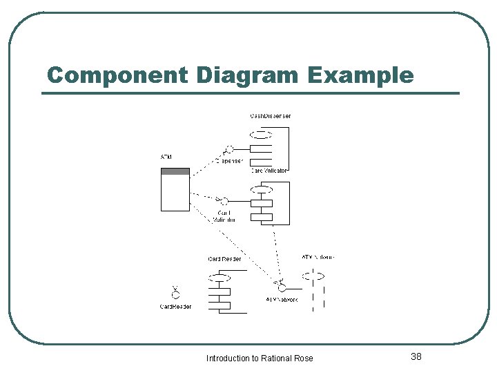 Component Diagram Example Introduction to Rational Rose 38 