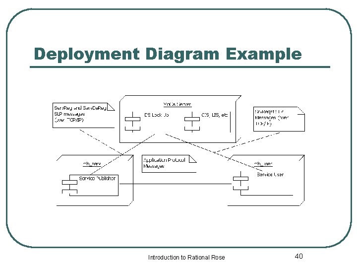 Deployment Diagram Example Introduction to Rational Rose 40 