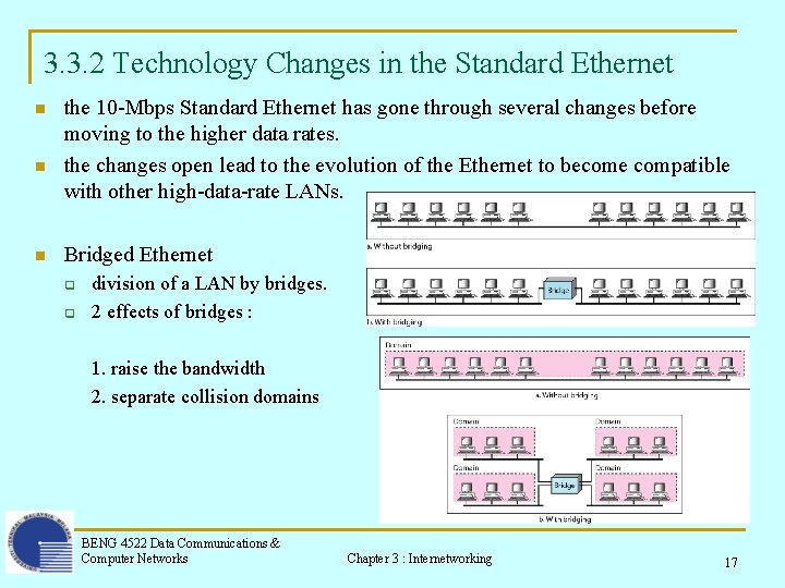 3. 3. 2 Technology Changes in the Standard Ethernet n n n the 10