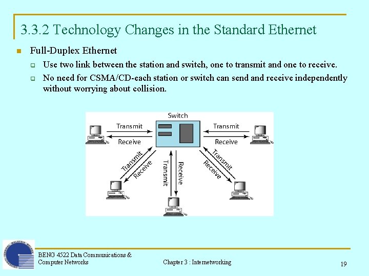 3. 3. 2 Technology Changes in the Standard Ethernet n Full-Duplex Ethernet q q