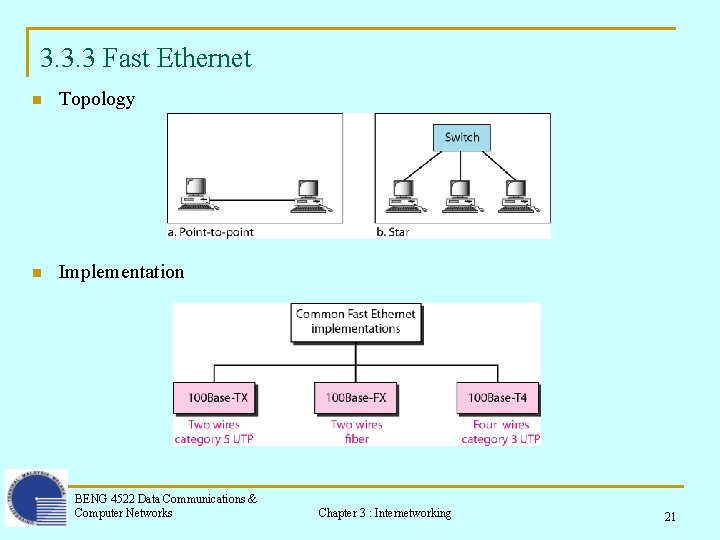 3. 3. 3 Fast Ethernet n Topology n Implementation BENG 4522 Data Communications &