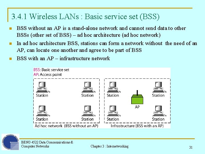 3. 4. 1 Wireless LANs : Basic service set (BSS) n n n BSS